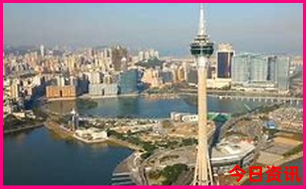 成都市市区旅游景点